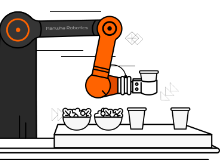 Food & Beverage Preparation